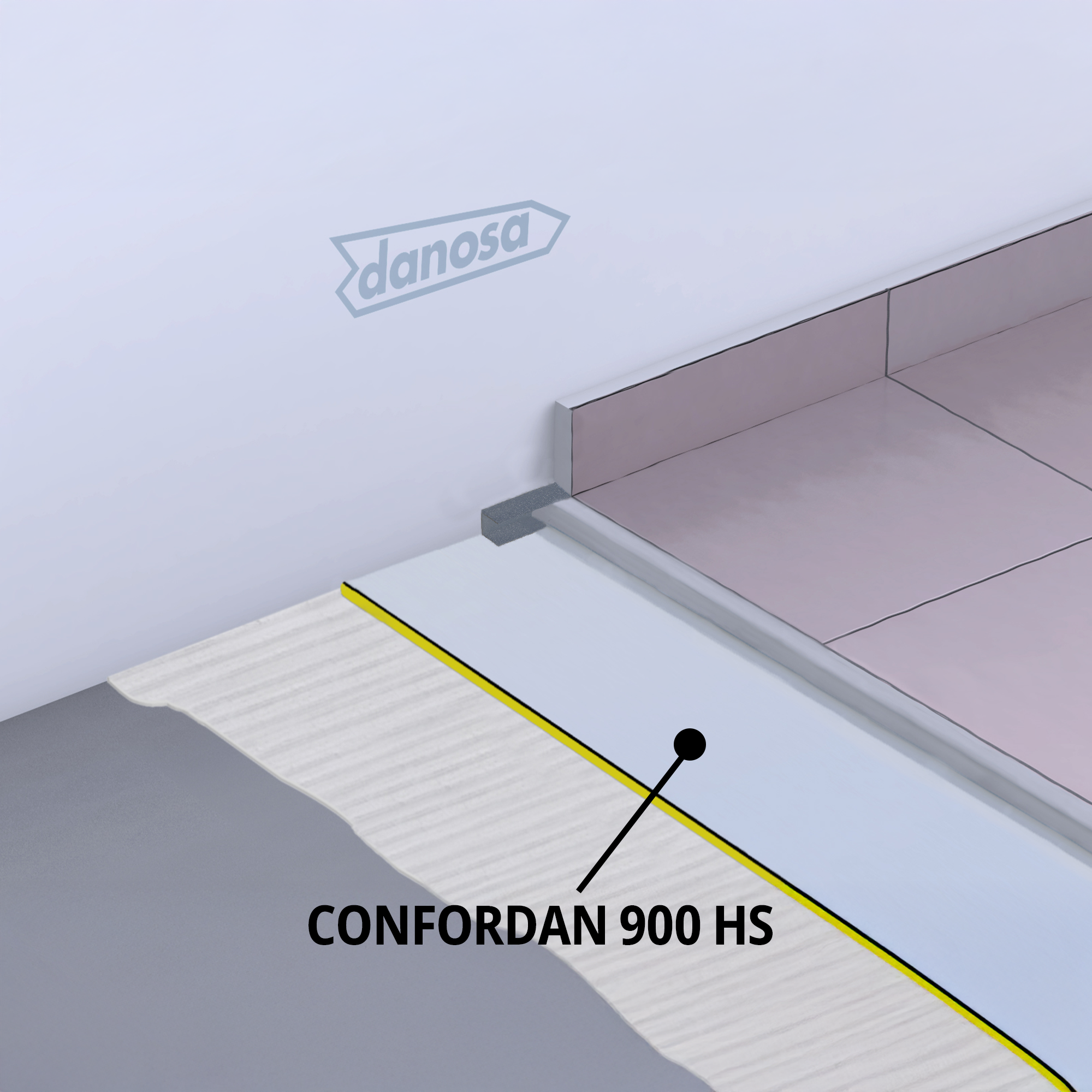 Membrană fonoizolantă pentru zgomote de impact, gresie, CONFORDAN 900 HS, 9.2 m²