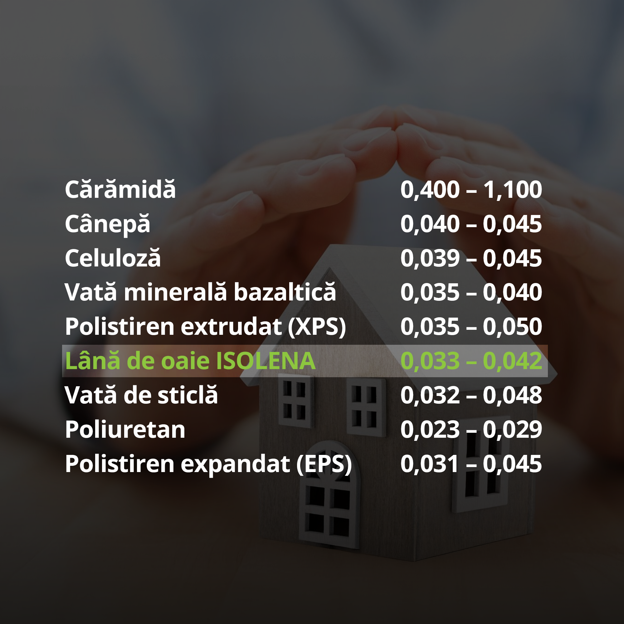 Fonoshop.ro