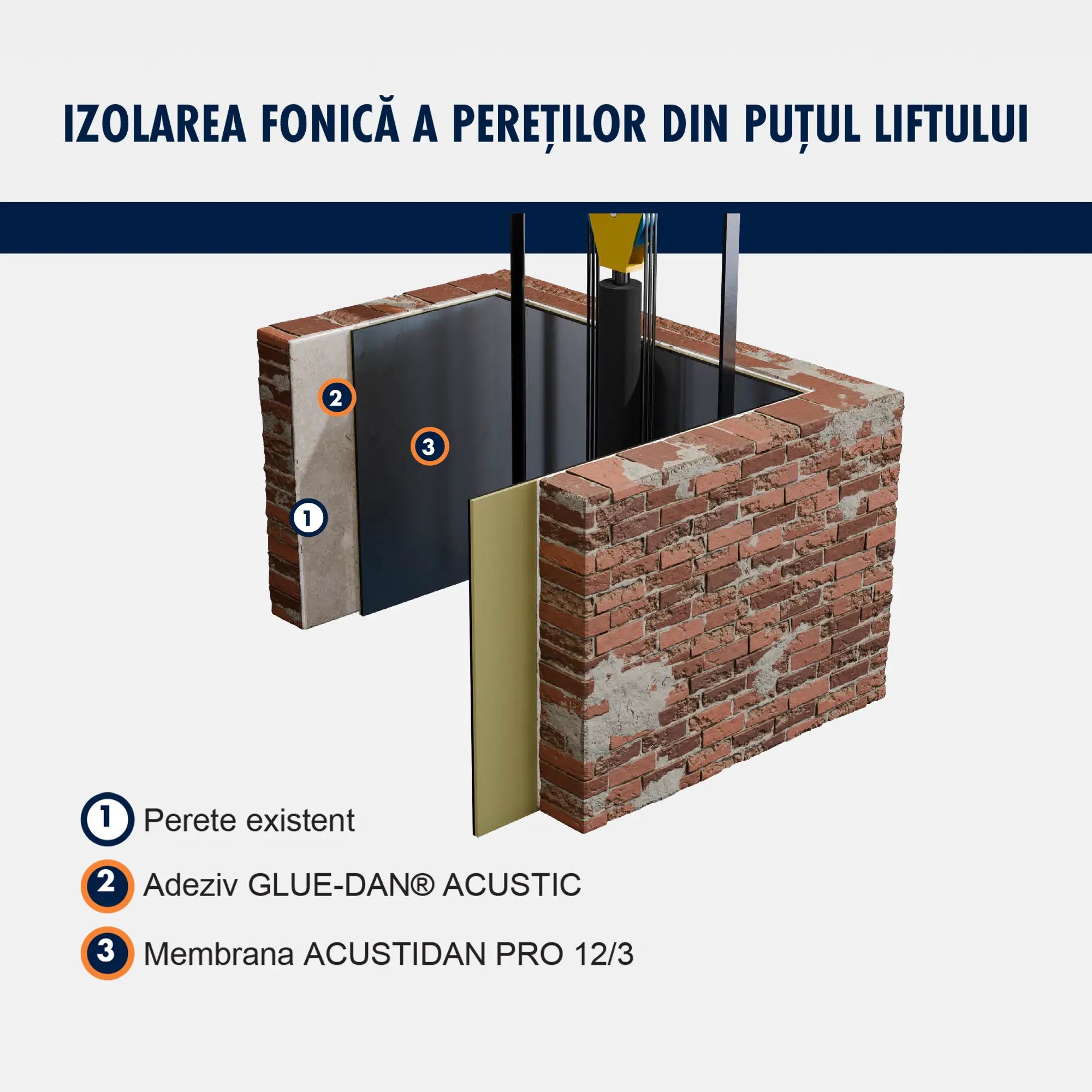 Membrană fonoizolantă aluminizată pentru pereți și tavane, ACUSTIDAN PRO 13/2